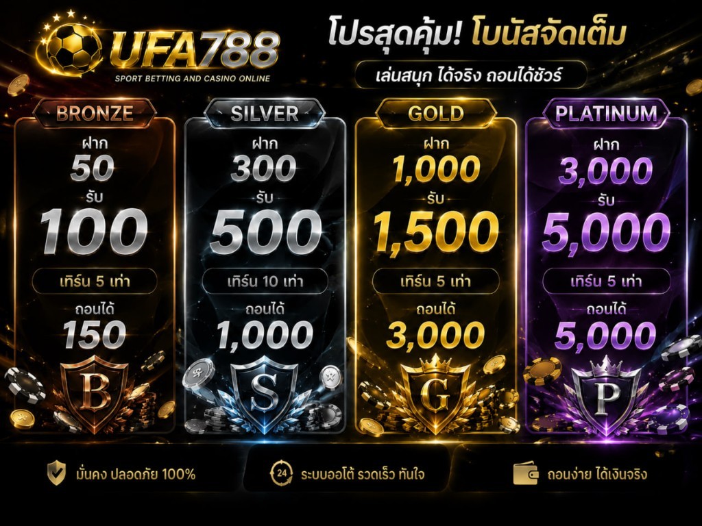 โปรฝากรับโบนัส